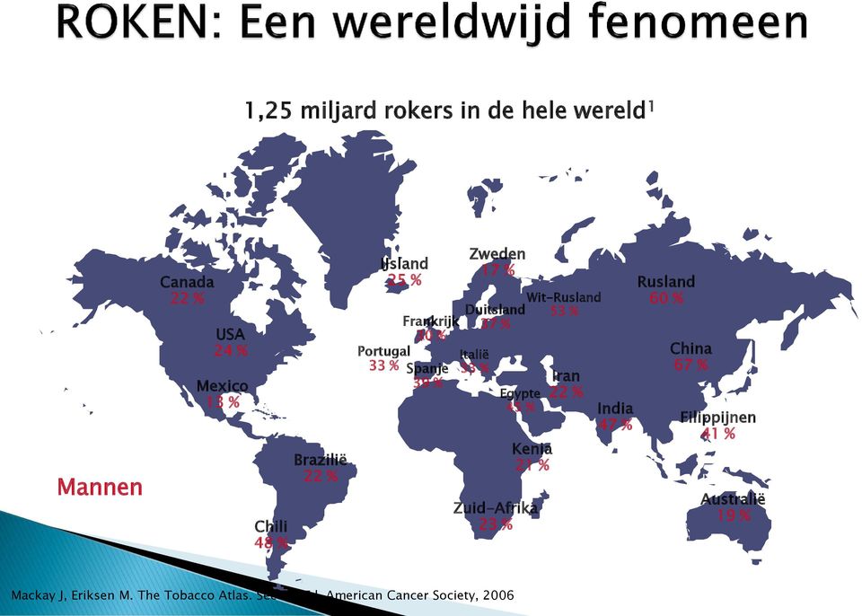 45 % Wit-Rusland 53 % Kenia 21 % Zuid-Afrika 23 % Iran 22 % India 47 % Rusland 60 % China 67 %