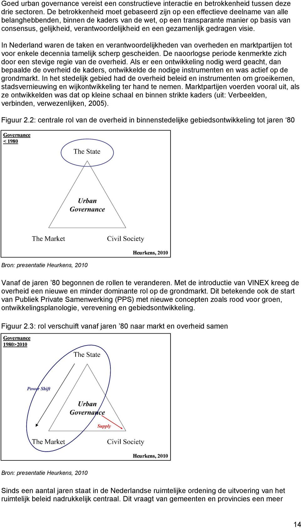 verantwoordelijkheid en een gezamenlijk gedragen visie. In Nederland waren de taken en verantwoordelijkheden van overheden en marktpartijen tot voor enkele decennia tamelijk scherp gescheiden.