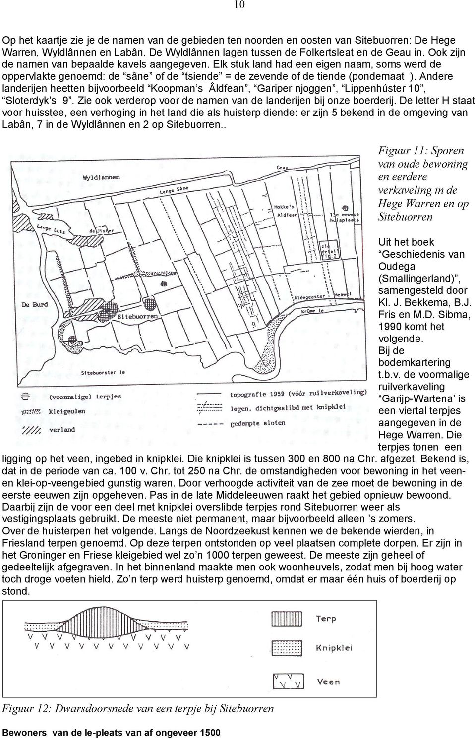 Andere landerijen heetten bijvoorbeeld Koopman s Âldfean, Gariper njoggen, Lippenhúster 10, Sloterdyk s 9. Zie ook verderop voor de namen van de landerijen bij onze boerderij.