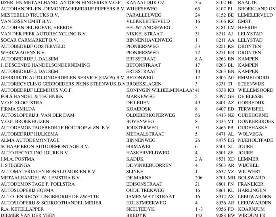 V. PIONIERSWEG 72 8251 KR DRONTEN AUTOBEDRIJF J. DALSEM ERTSSTRAAT 8 A 8263 BN KAMPEN J. DESCENDE HANDELSONDERNEMING BETONSTRAAT 17 8263 BL KAMPEN AUTOBEDRIJF J.