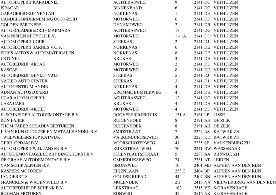 O.F. NOKKENAS 6 2141 DE VIJFHUIZEN EDRIS AUTO'S & AUTOMATERIALEN NOKKENAS 8 2141 DE VIJFHUIZEN USTUNEL KRUKAS 3 2141 DH VIJFHUIZEN AUTOBEDRIJF AKTAS MOTORWEG 2 2141 DD VIJFHUIZEN KASCAR MOTORWEG 8