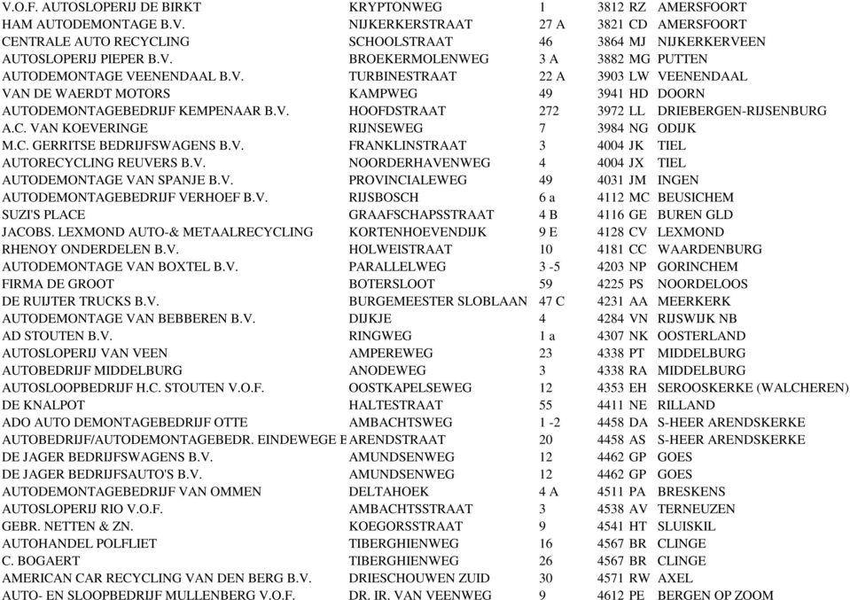 C. VAN KOEVERINGE RIJNSEWEG 7 3984 NG ODIJK M.C. GERRITSE BEDRIJFSWAGENS B.V. FRANKLINSTRAAT 3 4004 JK TIEL AUTORECYCLING REUVERS B.V. NOORDERHAVENWEG 4 4004 JX TIEL AUTODEMONTAGE VAN SPANJE B.V. PROVINCIALEWEG 49 4031 JM INGEN AUTODEMONTAGEBEDRIJF VERHOEF B.