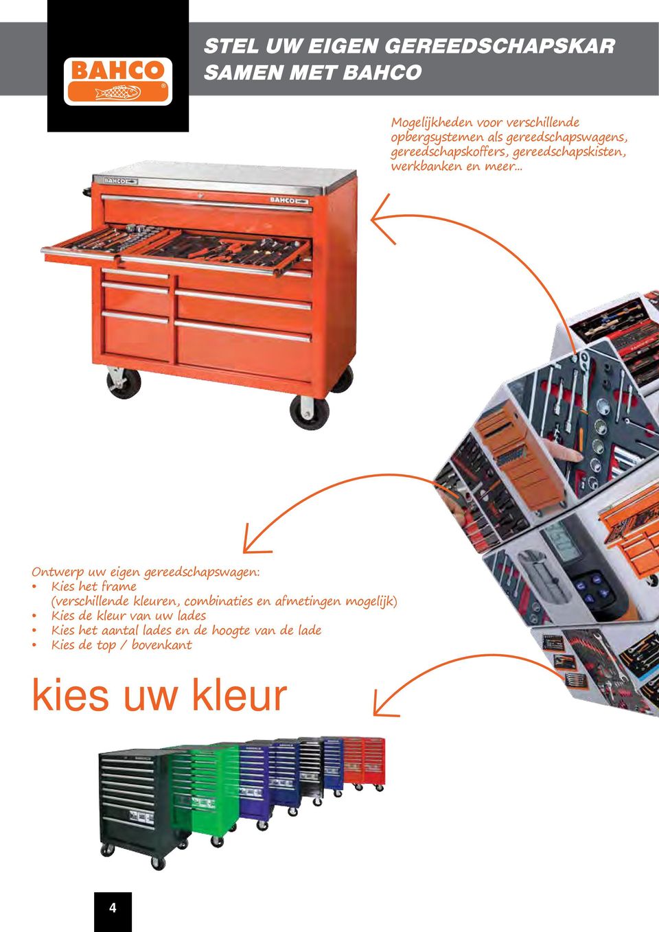 .. Ontwerp uw eigen gereedschapswagen: Kies het frame (verschillende kleuren, combinaties en