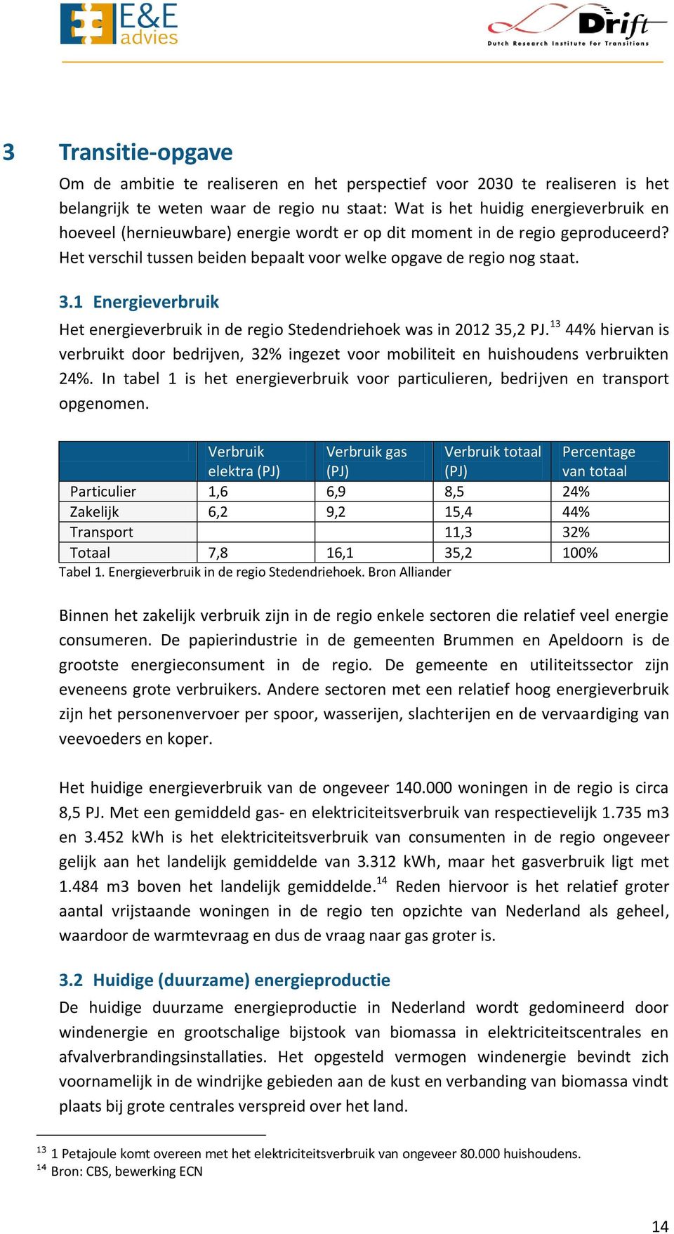 1 Energieverbruik Het energieverbruik in de regio Stedendriehoek was in 2012 35,2 PJ. 13 44% hiervan is verbruikt door bedrijven, 32% ingezet voor mobiliteit en huishoudens verbruikten 24%.