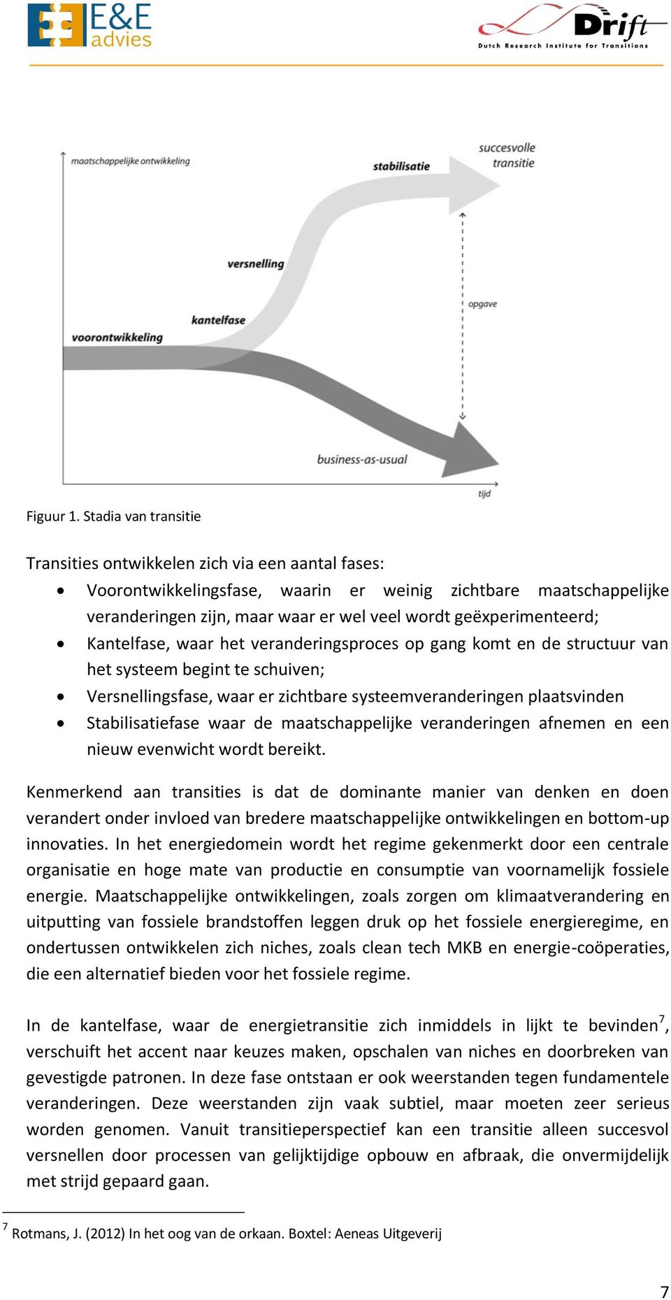 geëxperimenteerd; Kantelfase, waar het veranderingsproces op gang komt en de structuur van het systeem begint te schuiven; Versnellingsfase, waar er zichtbare systeemveranderingen plaatsvinden