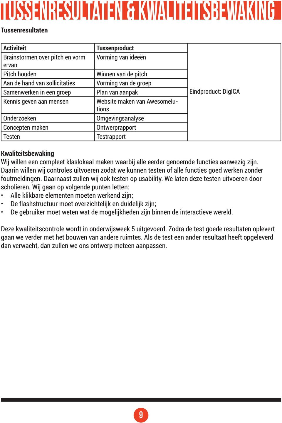 Testrapport Eindproduct: DigICA Kwaliteitsbewaking Wij willen een compleet klaslokaal maken waarbij alle eerder genoemde functies aanwezig zijn.