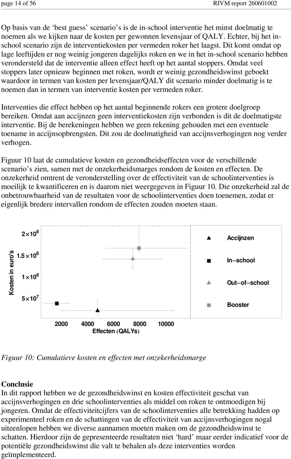 Dit komt omdat op lage leeftijden er nog weinig jongeren dagelijks roken en we in het in-school scenario hebben verondersteld dat de interventie alleen effect heeft op het aantal stoppers.