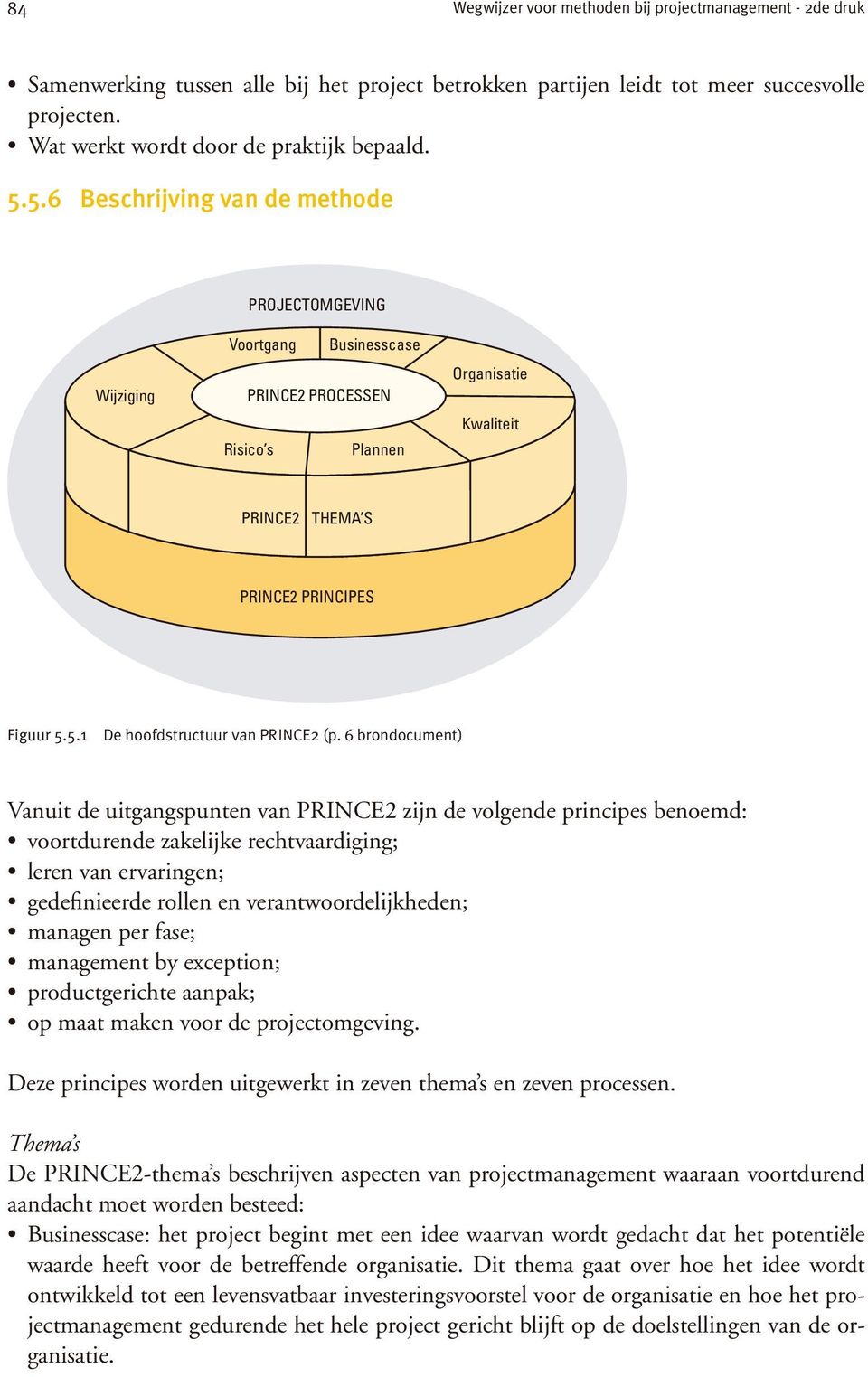 6 brondocument) Vanuit de uitgangspunten van PRINCE2 zijn de volgende principes benoemd: voortdurende zakelijke rechtvaardiging; leren van ervaringen; gedefinieerde rollen en verantwoordelijkheden;