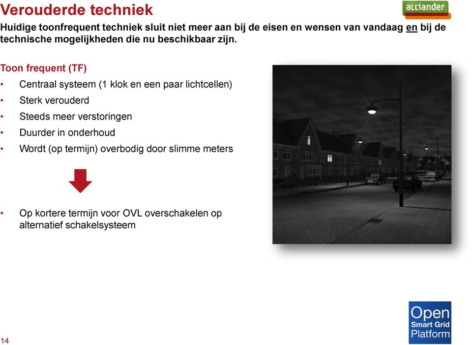 Toon frequent (TF) Centraal systeem (1 klok en een paar lichtcellen) Sterk verouderd Steeds meer