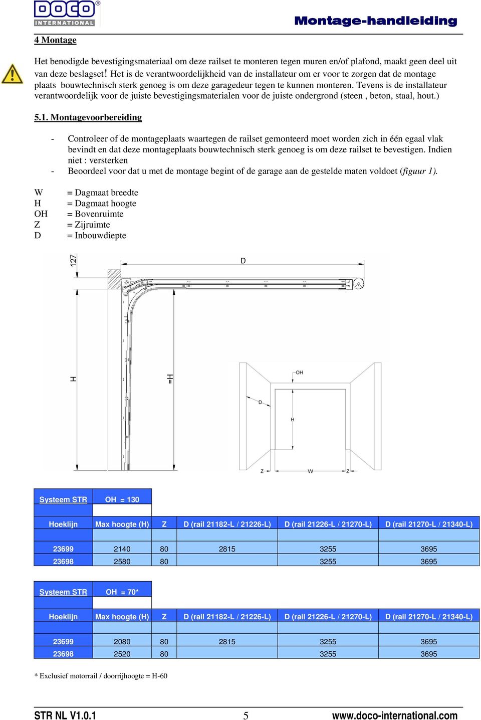 Tevens is de installateur verantwoordelijk voor de juiste bevestigingsmaterialen voor de juiste ondergrond (steen, beton, staal, hout.) 5.1.