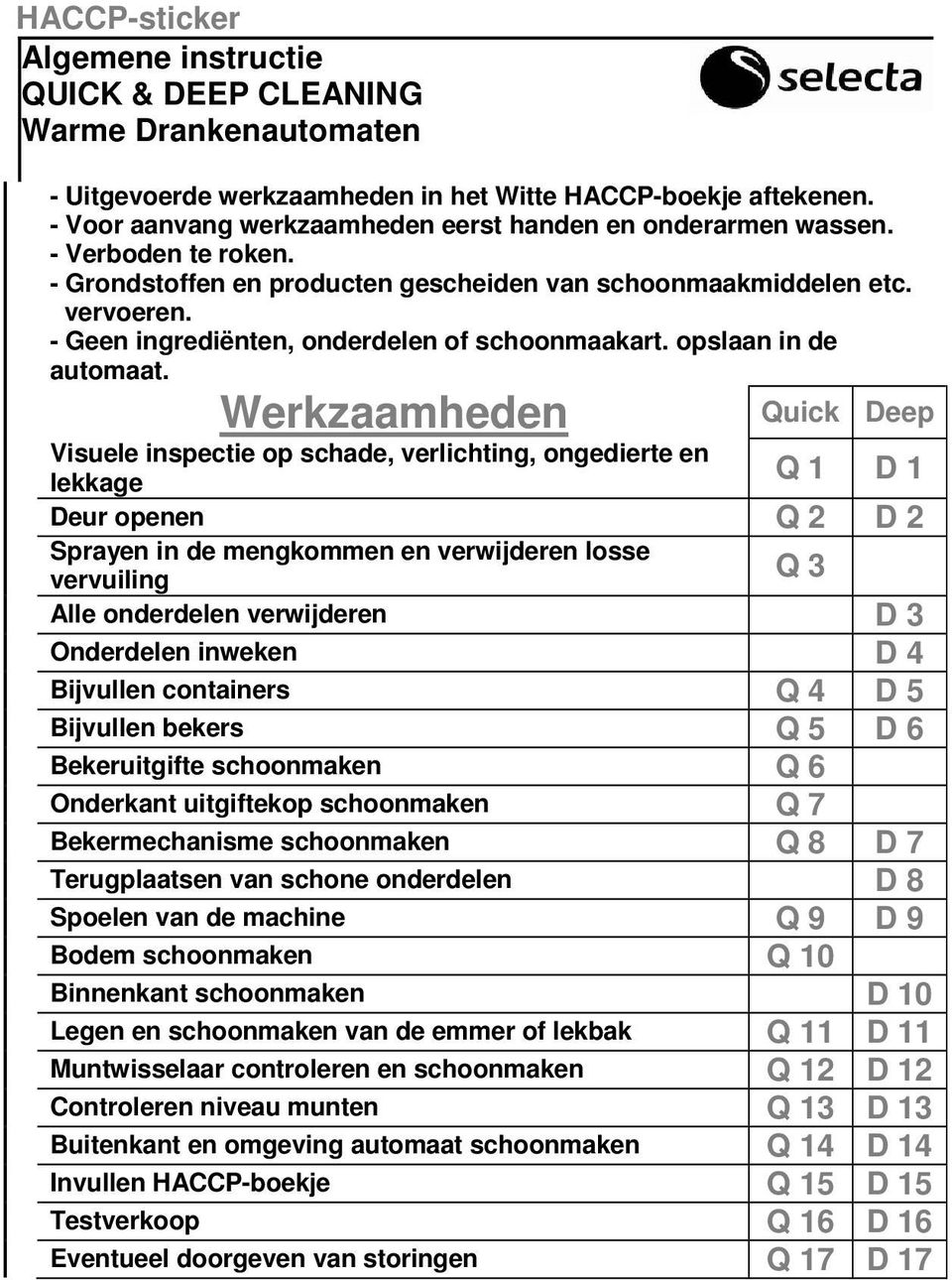 - Geen ingrediënten, onderdelen of schoonmaakart. opslaan in de automaat.