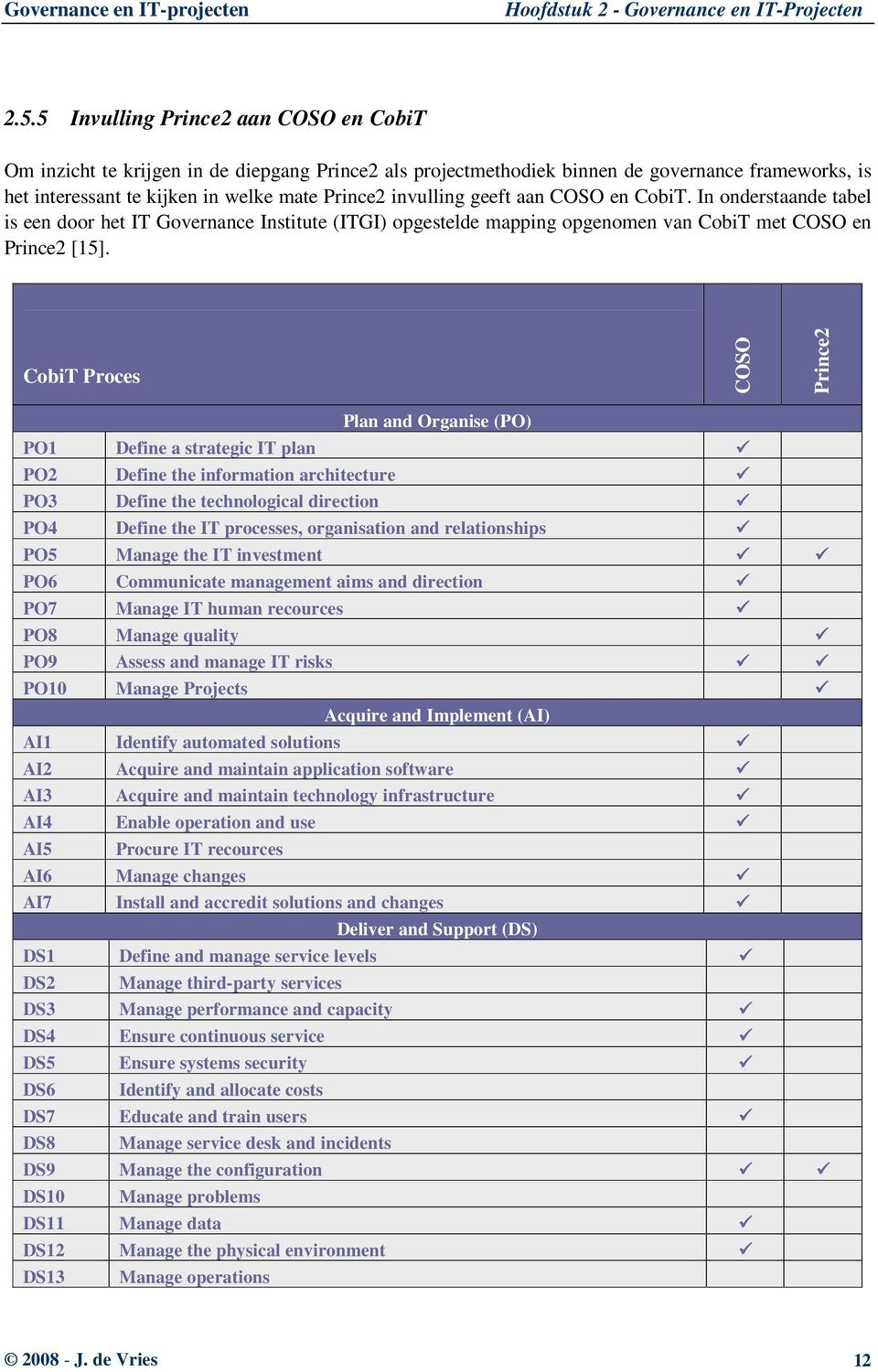 geeft aan COSO en CobiT. In onderstaande tabel is een door het IT Governance Institute (ITGI) opgestelde mapping opgenomen van CobiT met COSO en Prince2 [15].