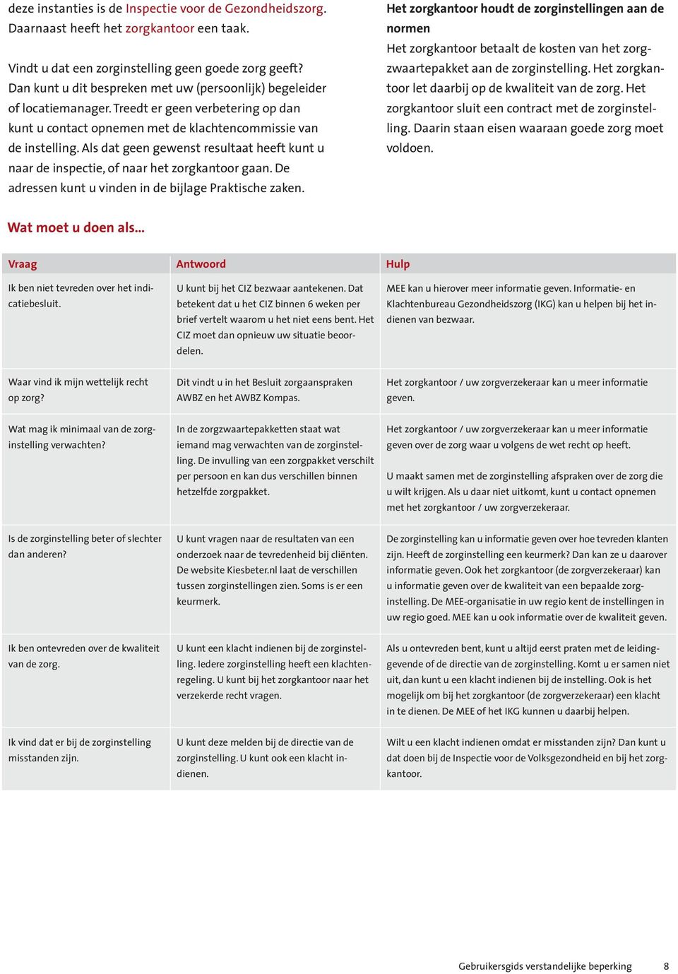 Als dat geen gewenst resultaat heeft kunt u naar de inspectie, of naar het zorgkantoor gaan. De adressen kunt u vinden in de bijlage Praktische zaken.