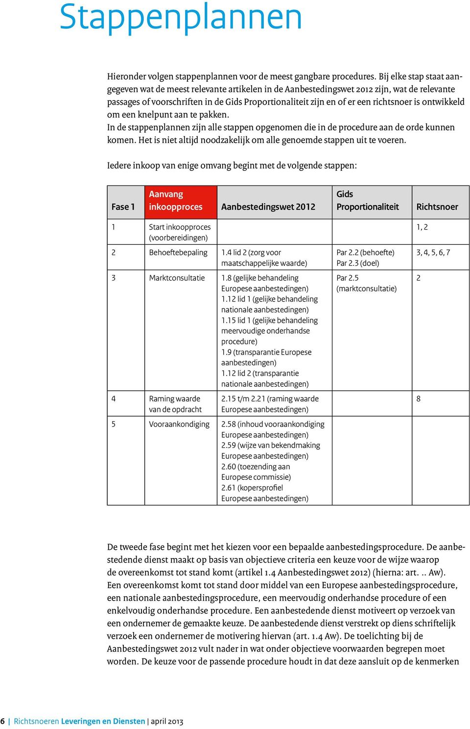 is ontwikkeld om een knelpunt aan te pakken. In de stappenplannen zijn alle stappen opgenomen die in de procedure aan de orde kunnen komen.