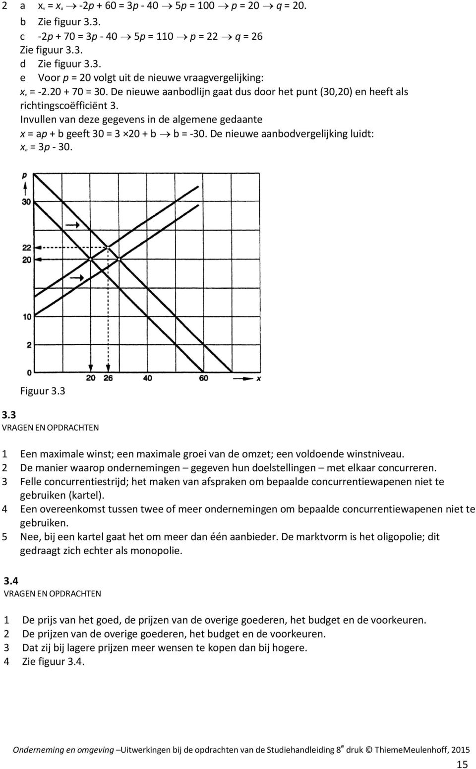 De nieuwe aanbodvergelijking luidt: x a = 3p - 30. Figuur 3.3 3.3 1 Een maximale winst; een maximale groei van de omzet; een voldoende winstniveau.