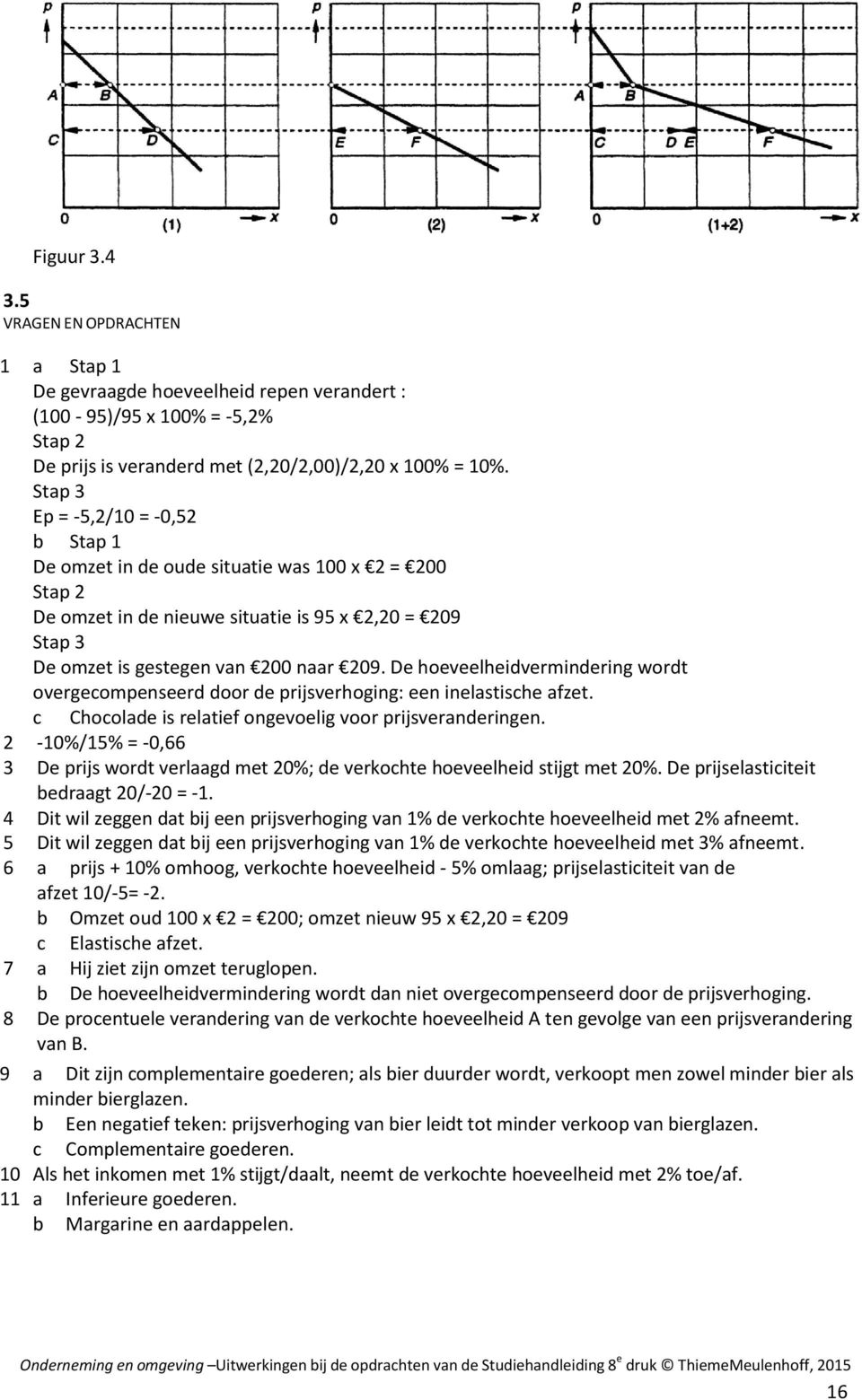 De hoeveelheidvermindering wordt overgecompenseerd door de prijsverhoging: een inelastische afzet. c Chocolade is relatief ongevoelig voor prijsveranderingen.