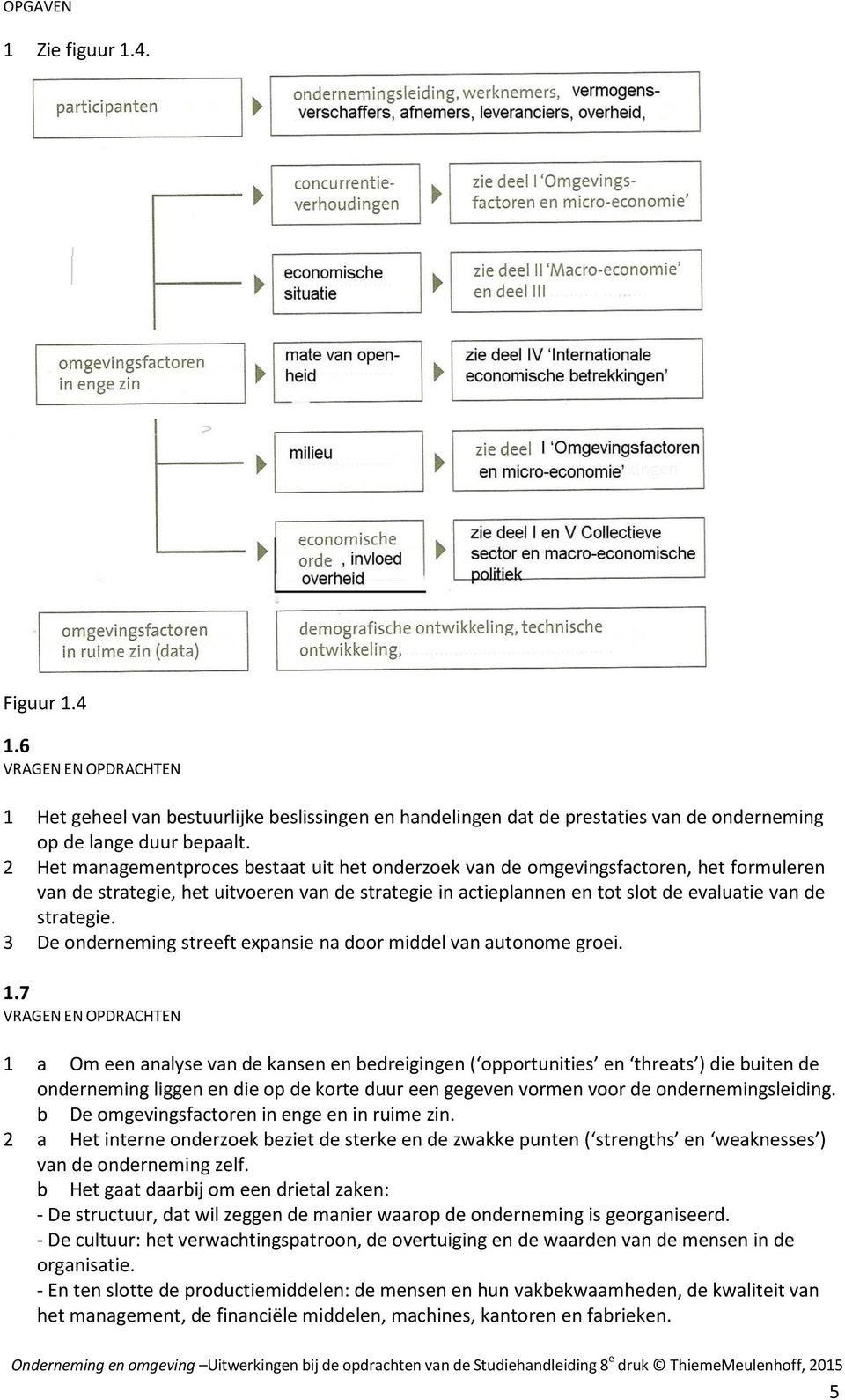 3 De onderneming streeft expansie na door middel van autonome groei. 1.