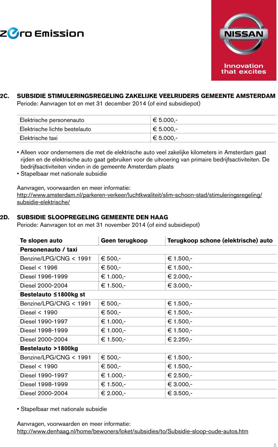 000,- Alleen voor ondernemers die met de elektrische auto veel zakelijke kilometers in Amsterdam gaat rijden en de elektrische auto gaat gebruiken voor de uitvoering van primaire bedrijfsactiviteiten.