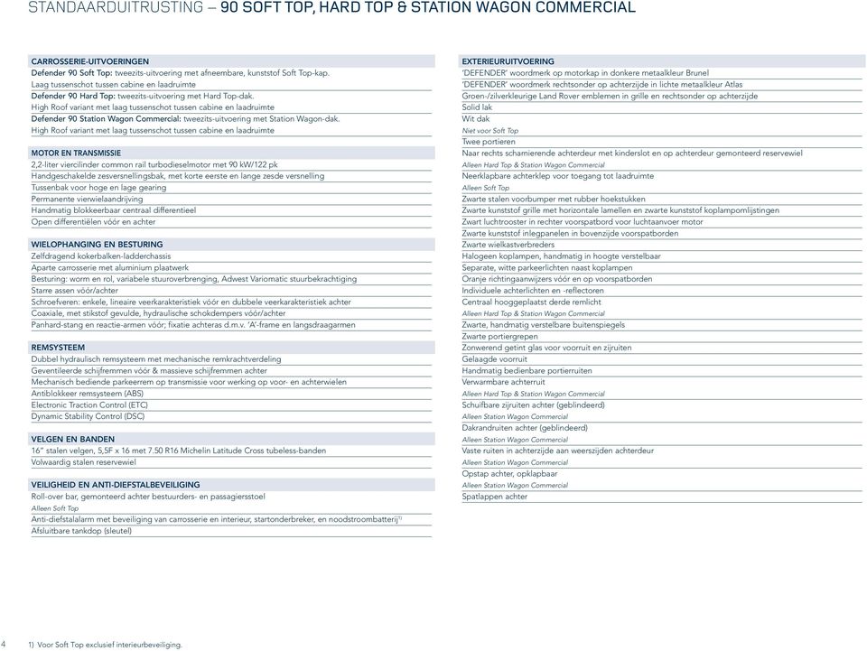 High Roof variant met laag tussenschot tussen cabine en laadruimte Defender 90 Station Wagon Commercial: tweezits-uitvoering met Station Wagon-dak.