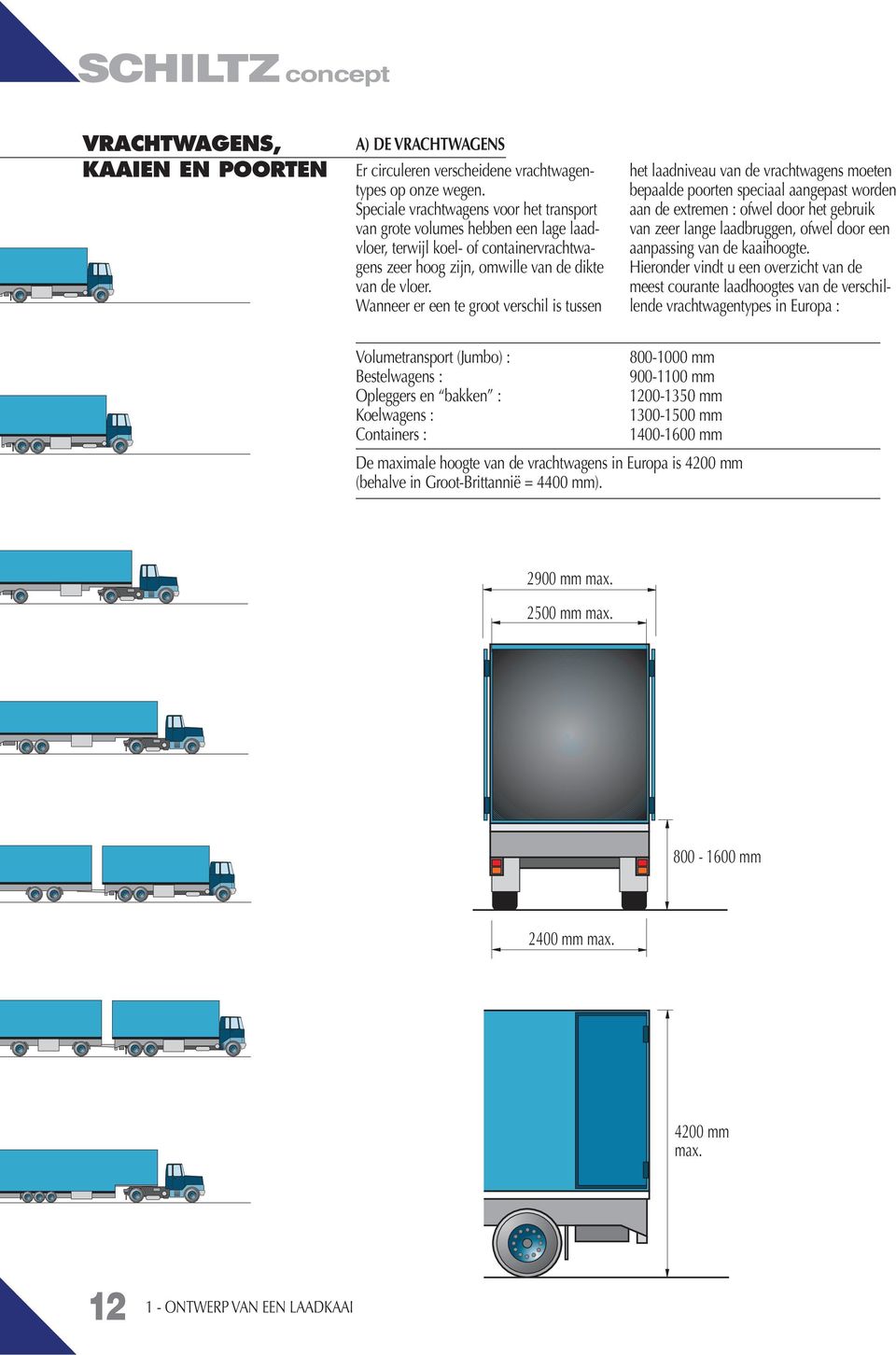 Wanneer er een te groot verschil is tussen het laadniveau van de vrachtwagens moeten bepaalde poorten speciaal aangepast worden aan de extremen : ofwel door het gebruik van zeer lange laadbruggen,