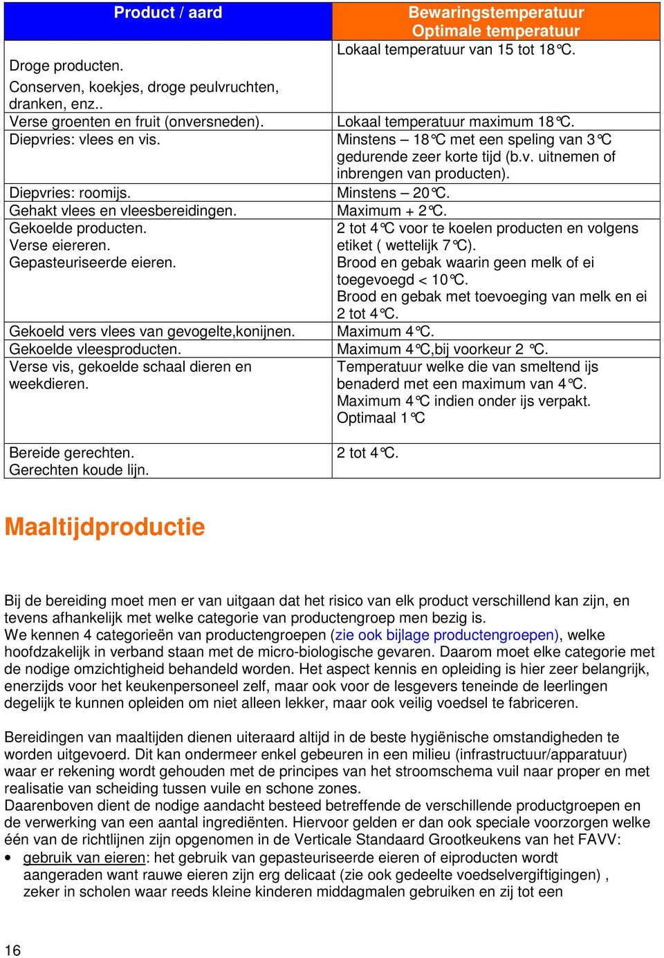 Diepvries: roomijs. Gehakt vlees en vleesbereidingen. Gekoelde producten. Verse eiereren. Gepasteuriseerde eieren. Gekoeld vers vlees van gevogelte,konijnen. Gekoelde vleesproducten.