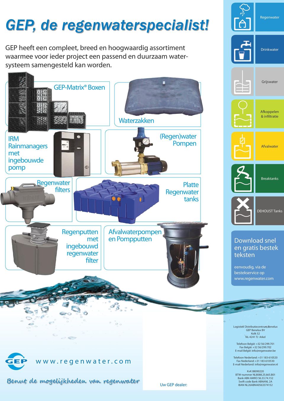 Regenwater Drinkwater utiliteitsbouw GEP-Matrix Boxen Waterzakken Afkoppelen & infiltratie IRM Rainmanagers met ingebouwde pomp Regenwater filters (Regen)water Pompen Platte Regenwater tanks