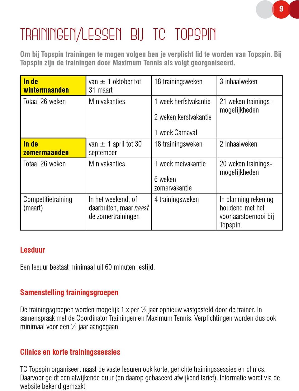 kerstvakantie Totaal 26 weken Min vakanties 1 week meivakantie Competitietraining (maart) In het weekend, of daarbuiten, maar naast de zomertrainingen 21 weken trainingsmogelijkheden 1 week Carnaval