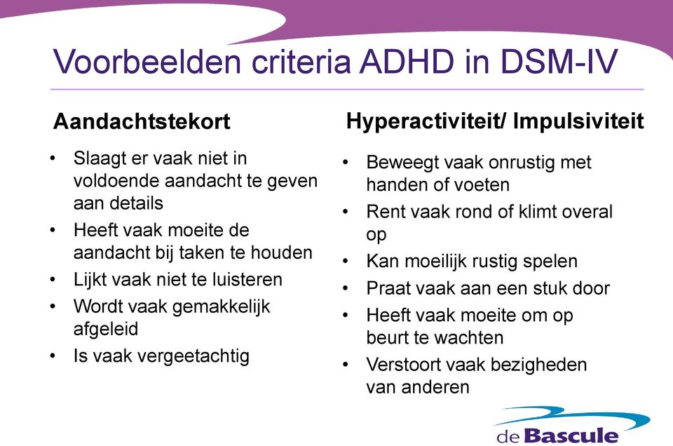 vergeetachtig Hyperactiviteit/ Impulsiviteit Beweegt vaak onrustig met handen of voeten Rent vaak rond of klimt overal op