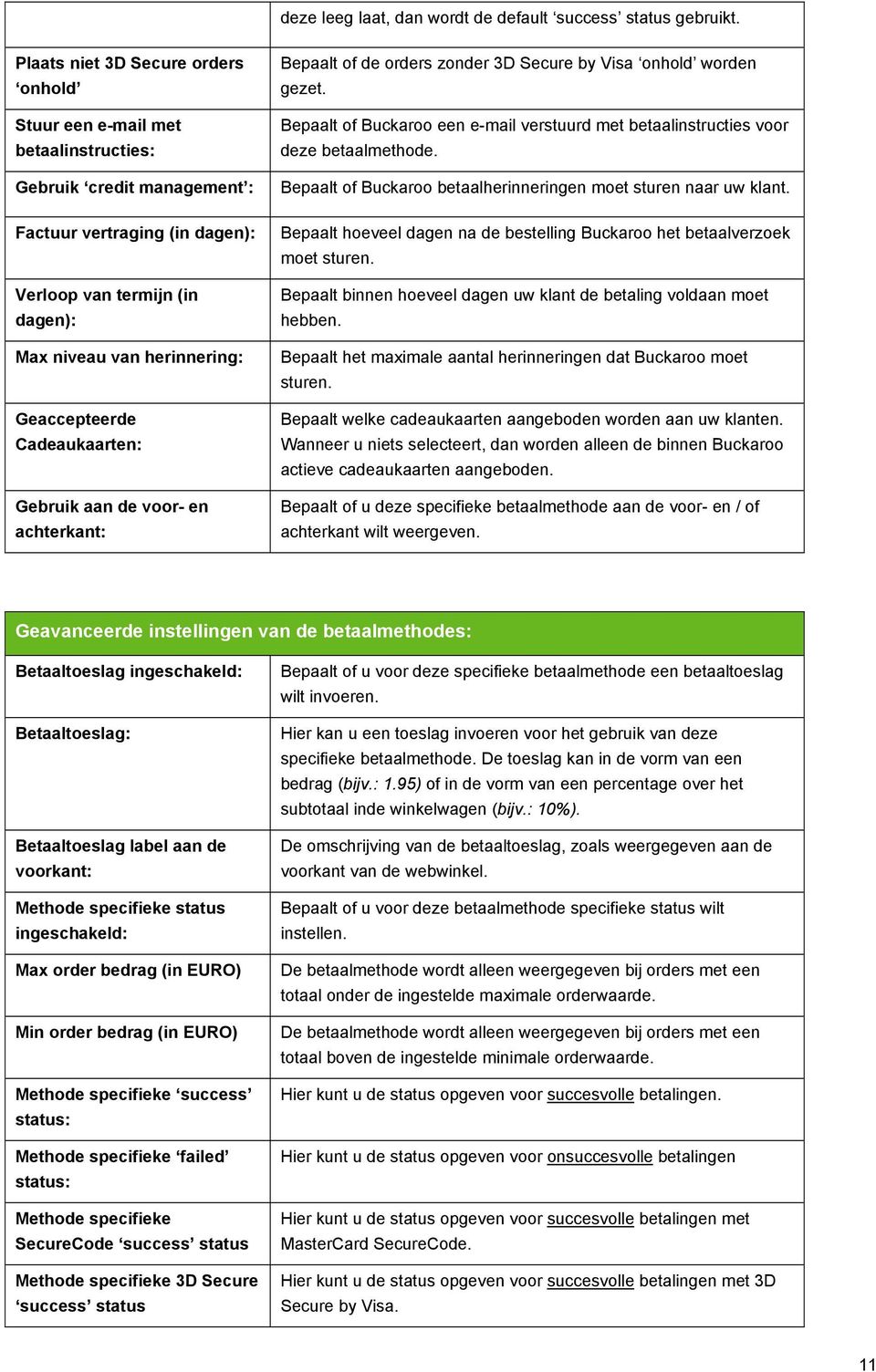 Geaccepteerde Cadeaukaarten: Gebruik aan de voor- en achterkant: Bepaalt of de orders zonder 3D Secure by Visa onhold worden gezet.