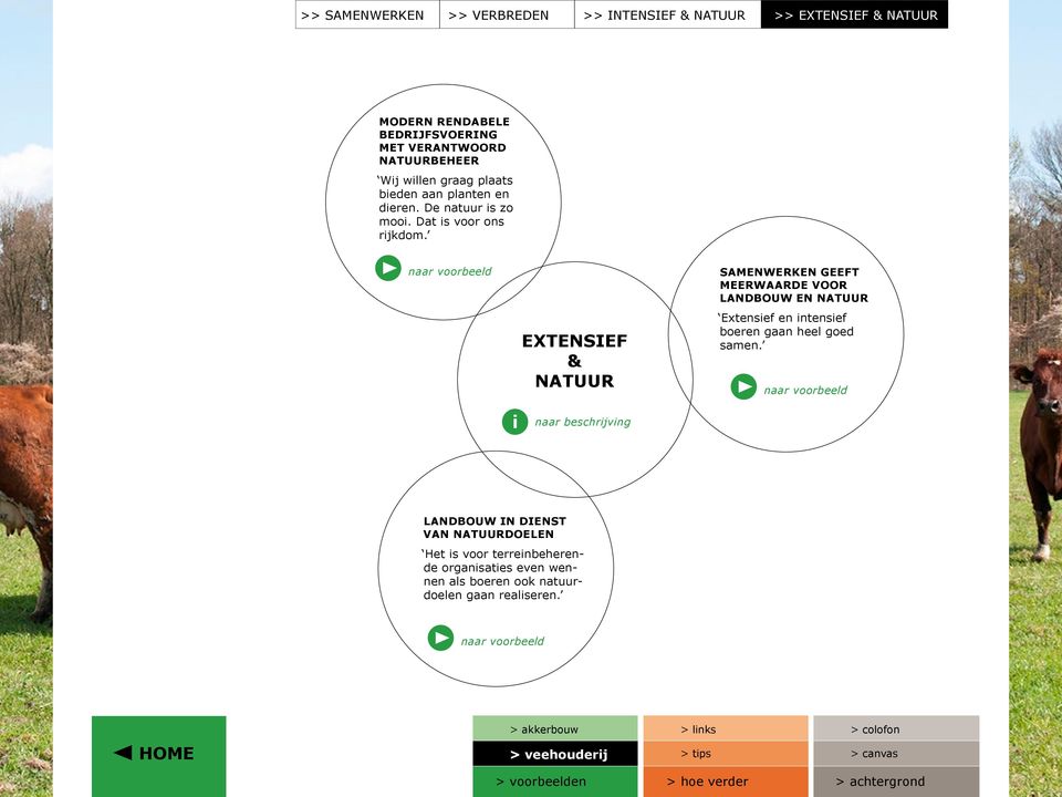 naar voorbeeld i EXTENSIEF & NATUUR naar beschrijving SAMENWERKEN GEEFT MEERWAARDE VOOR LANDBOUW EN NATUUR Extensief en intensief boeren gaan heel