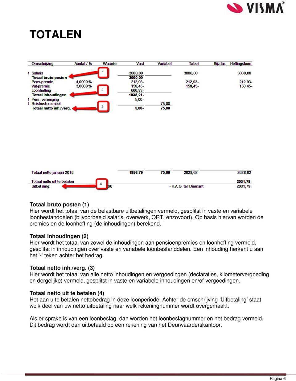 Totaal inhoudingen (2) Hier wordt het totaal van zowel de inhoudingen aan pensioenpremies en loonheffing vermeld, gesplitst in inhoudingen over vaste en variabele loonbestanddelen.