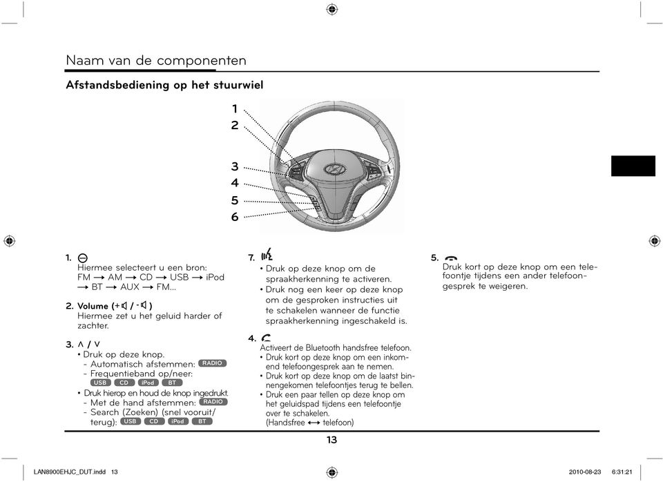 - Met de hand afstemmen: RADIO - Search (Zoeken) (snel vooruit/ terug): USB CD ipod BT 7. 4. Druk op deze knop om de spraakherkenning te activeren.