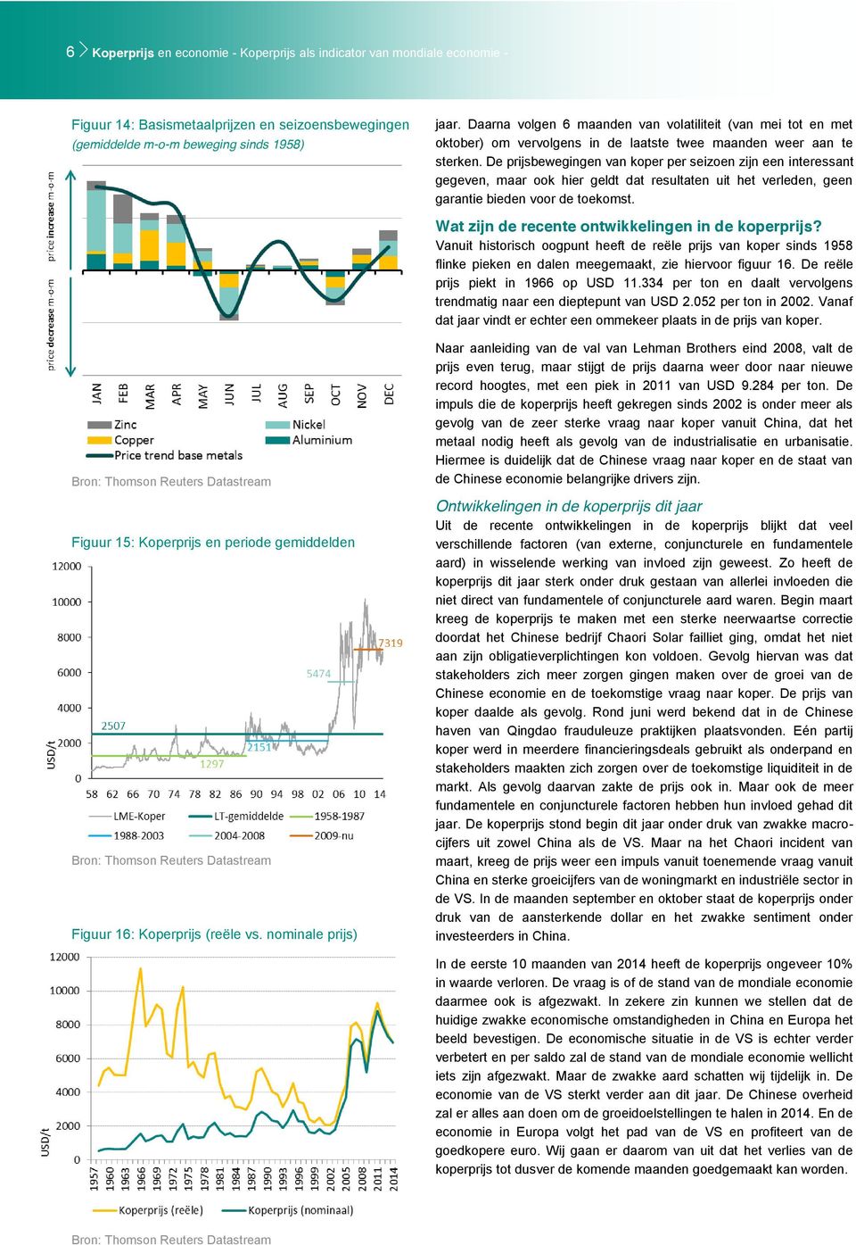 De prijsbewegingen van koper per seizoen zijn een interessant gegeven, maar ook hier geldt dat resultaten uit het verleden, geen garantie bieden voor de toekomst.