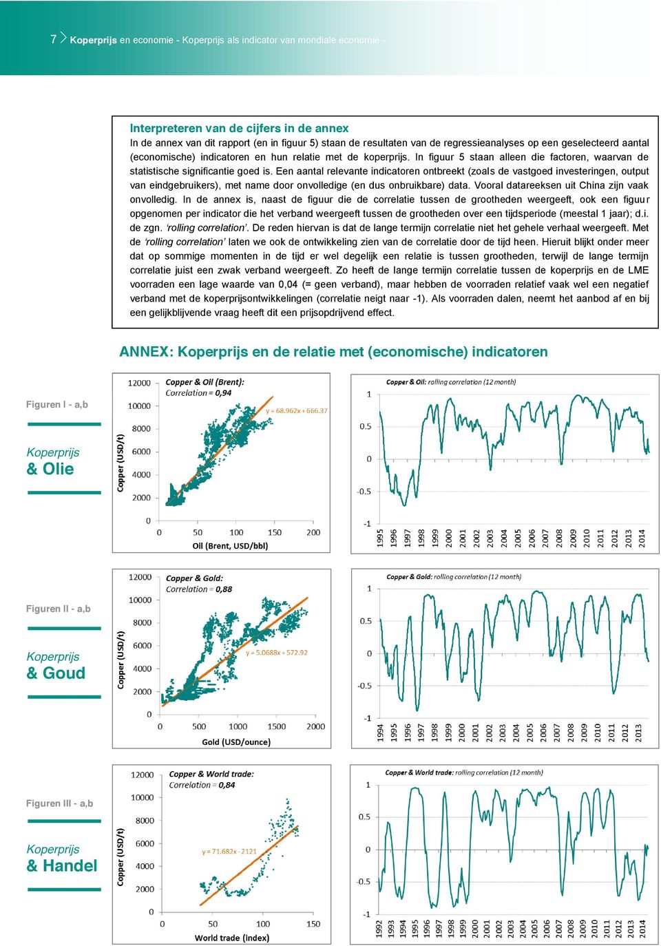 Een aantal relevante indicatoren ontbreekt (zoals de vastgoed investeringen, output van eindgebruikers), met name door onvolledige (en dus onbruikbare) data.