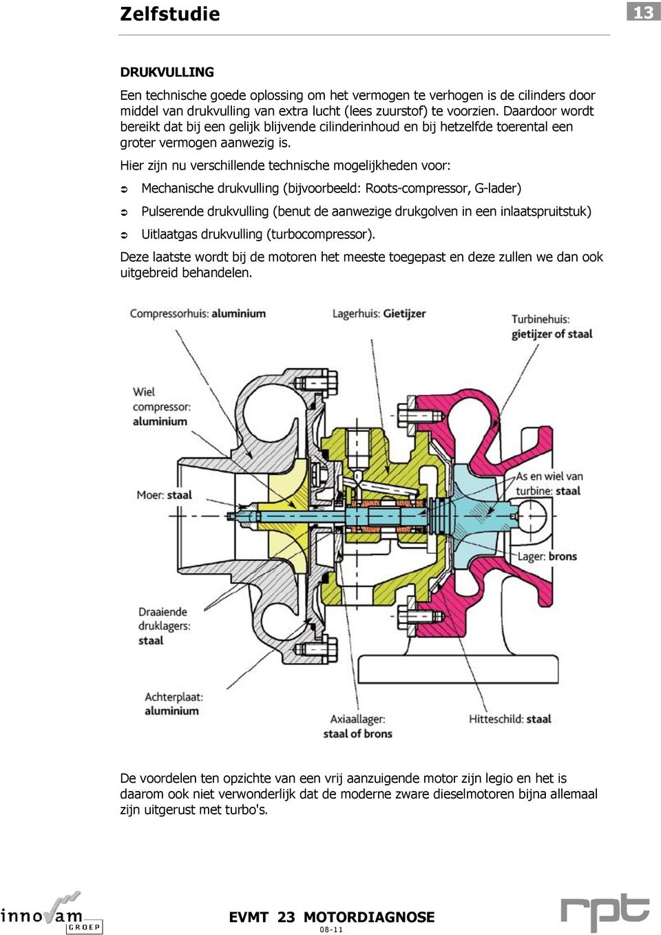 Hier zijn nu verschillende technische mogelijkheden voor: Mechanische drukvulling (bijvoorbeeld: Roots-compressor, G-lader) Pulserende drukvulling (benut de aanwezige drukgolven in een