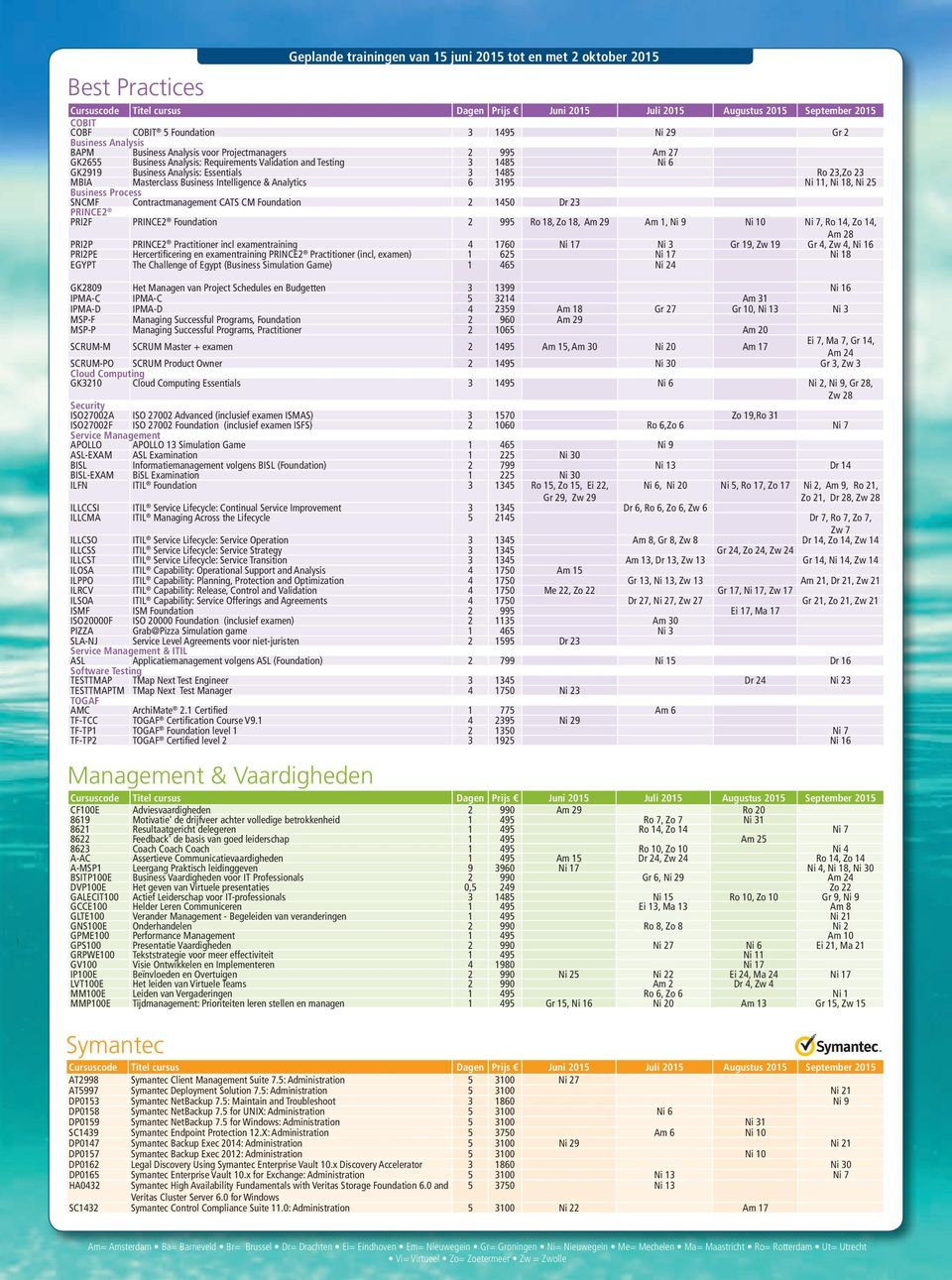 Foundation 2 1450 Dr 23 PRINCE2 PRI2F PRINCE2 Foundation 2 995 Ro 18, Zo 18, Am 29 Am 1, Ni 9 Ni 10 Ni 7, Ro 14, Zo 14, Am 28 PRI2P PRINCE2 Practitioner incl examentraining 4 1760 Ni 17 Ni 3 Gr 19,