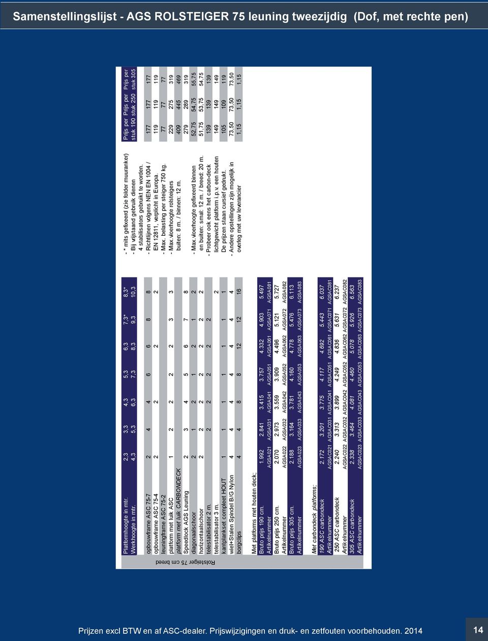 4,3 5,3 6,3 7,3 8,3 9,3 10,3 - Bij vrijstaand gebruik dienen stuk 190 stuk 250 stuk 305 4 stabilisators gebruikt te worden.