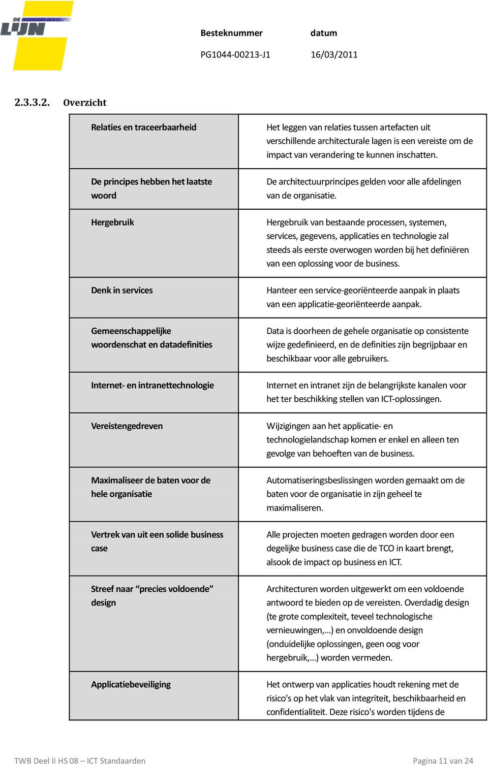 artefacten uit verschillende architecturale lagen is een vereiste om de impact van verandering te kunnen inschatten. De architectuurprincipes gelden voor alle afdelingen van de organisatie.