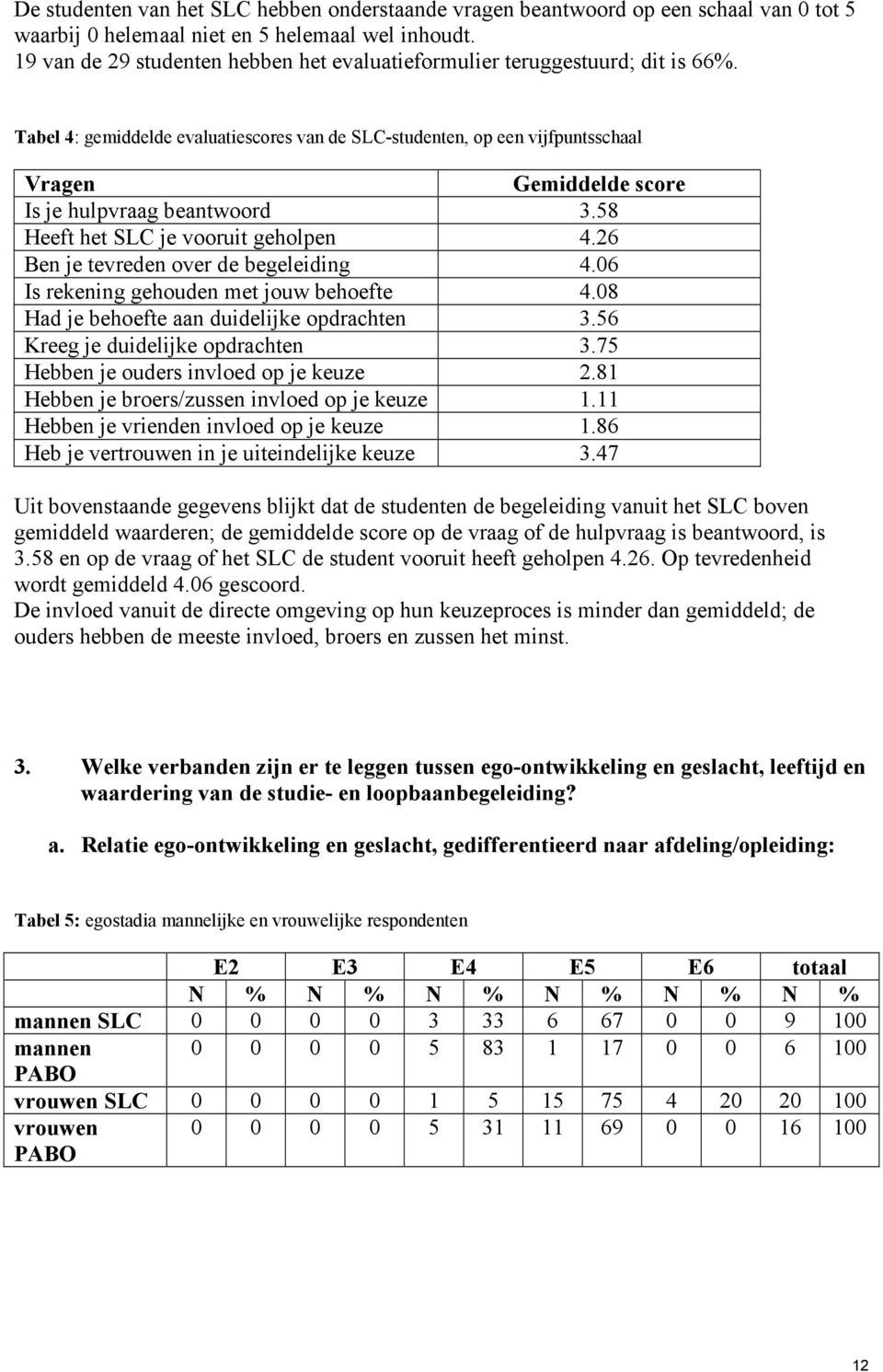 Tabel 4: gemiddelde evaluatiescores van de SLC-studenten, op een vijfpuntsschaal Vragen Gemiddelde score Is je hulpvraag beantwoord 3.58 Heeft het SLC je vooruit geholpen 4.