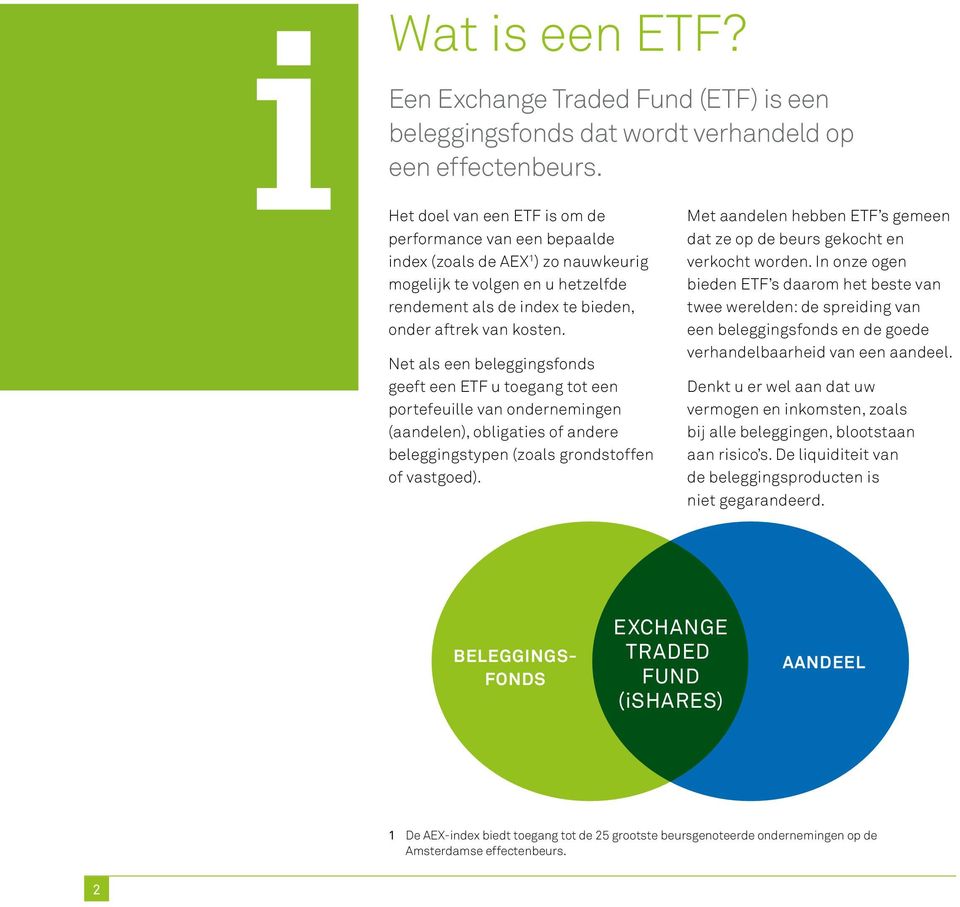 Net als een beleggingsfonds geeft een ETF u toegang tot een portefeuille van ondernemingen (aandelen), obligaties of andere beleggingstypen (zoals grondstoffen of vastgoed).