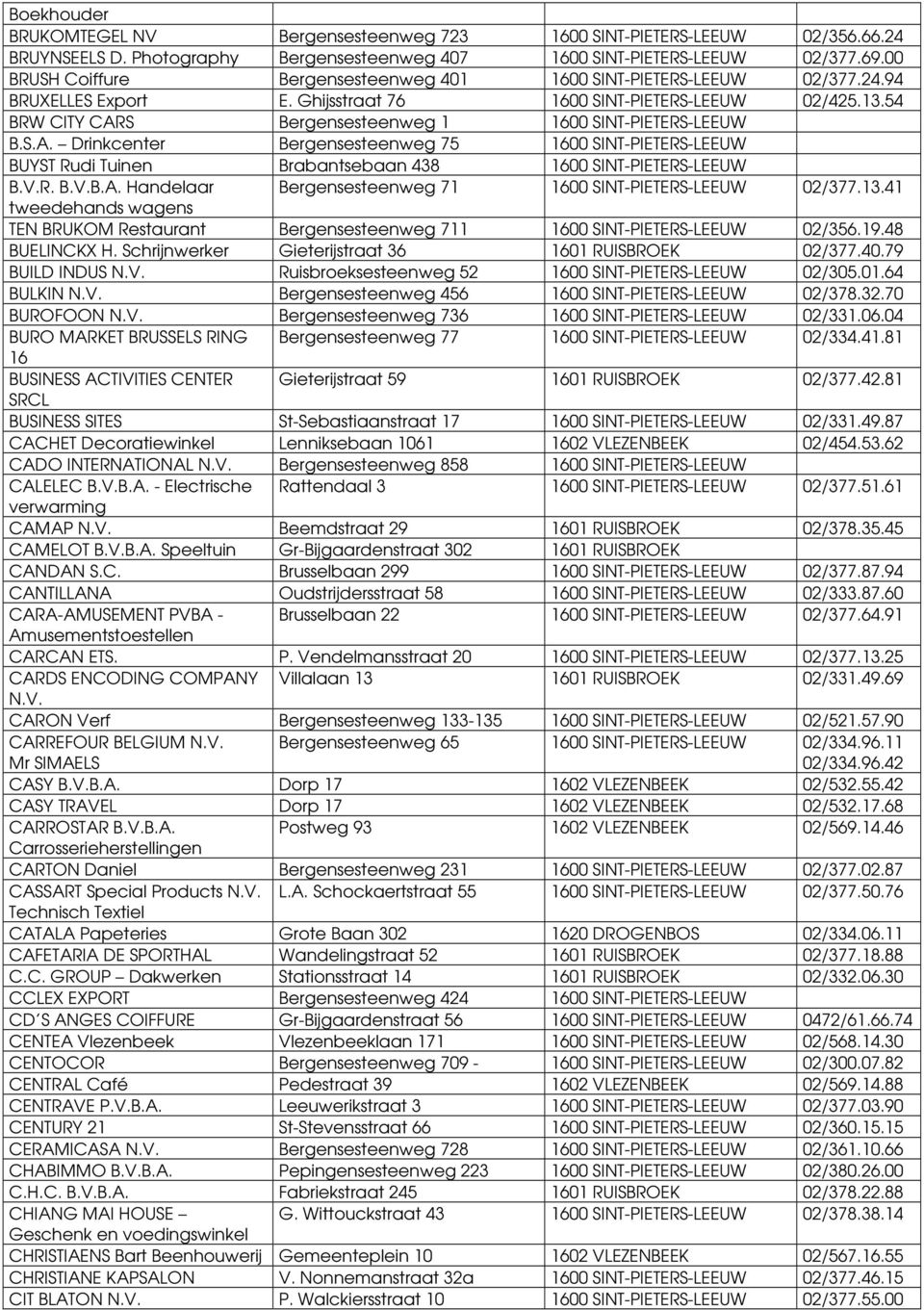 19.48 BUELINCKX H. Schrijnwerker Gieterijstraat 36 1601 RUISBROEK 02/377.40.79 BUILD INDUS N.V. Ruisbroeksesteenweg 52 02/305.01.64 BULKIN N.V. Bergensesteenweg 456 02/378.32.70 BUROFOON N.V. Bergensesteenweg 736 02/331.