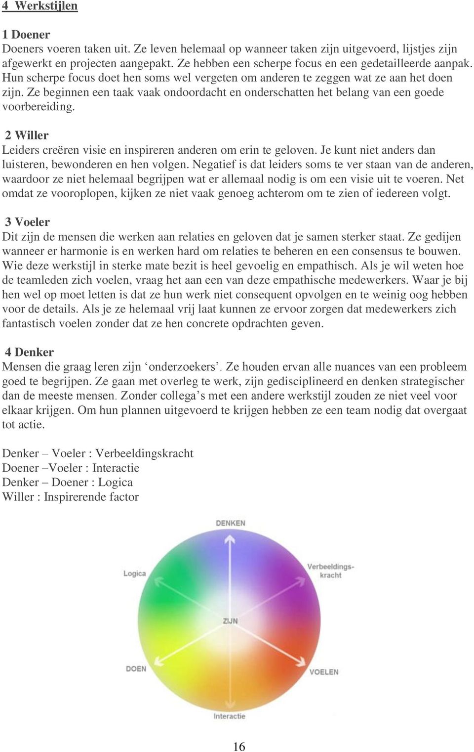 Ze beginnen een taak vaak ondoordacht en onderschatten het belang van een goede voorbereiding. 2 Willer Leiders creëren visie en inspireren anderen om erin te geloven.