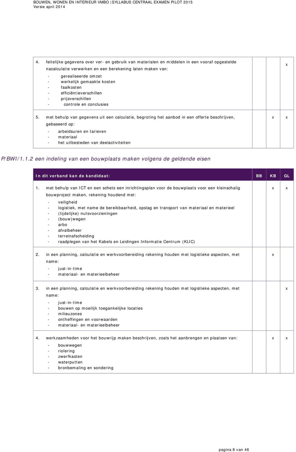 met behulp van gegevens uit een calculatie, begroting het aanbod in een offerte beschrijven, gebaseerd op: - arbeidsuren en tarieven - materiaal - het uitbesteden van deelactiviteiten P/BWI/1.