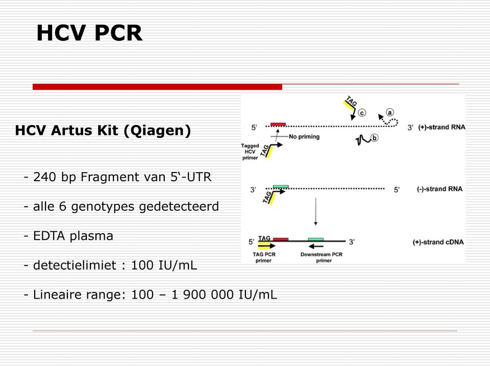 gedetecteerd - EDTA plasma -