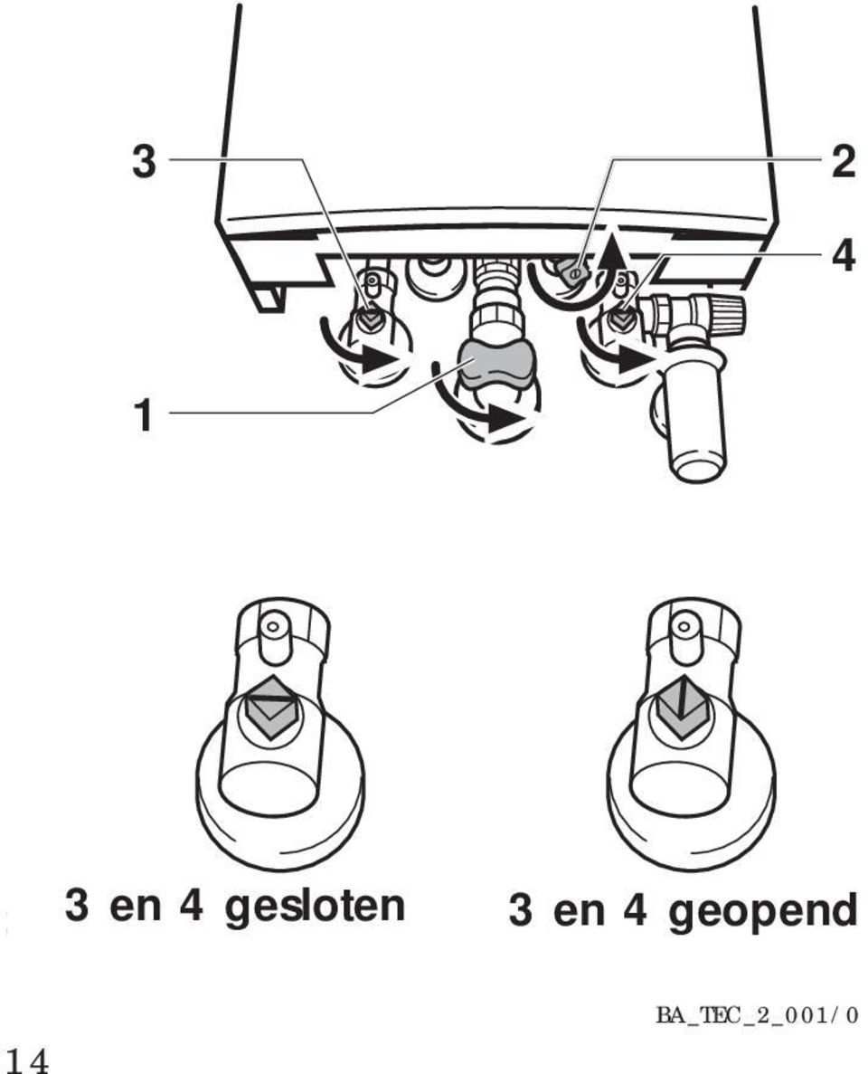 en 3 und 4 geopend 4