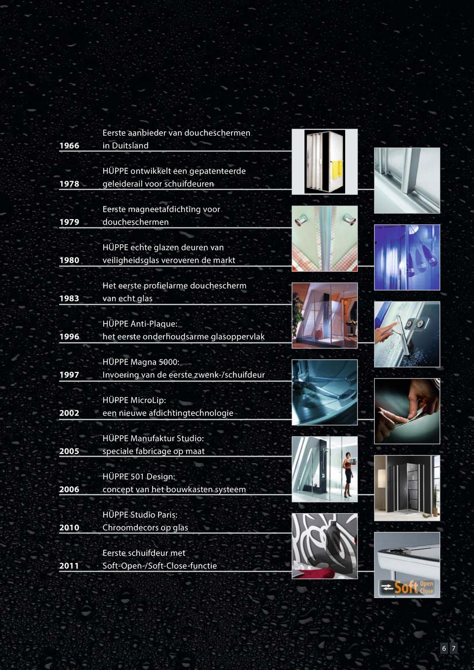 onderhoudsarme glasoppervlak 1997 Magna 5000: Invoering van de eerste zwenk-/schuifdeur 2002 MicroLip: een nieuwe afdichtingtechnologie 2005 Manufaktur Studio: