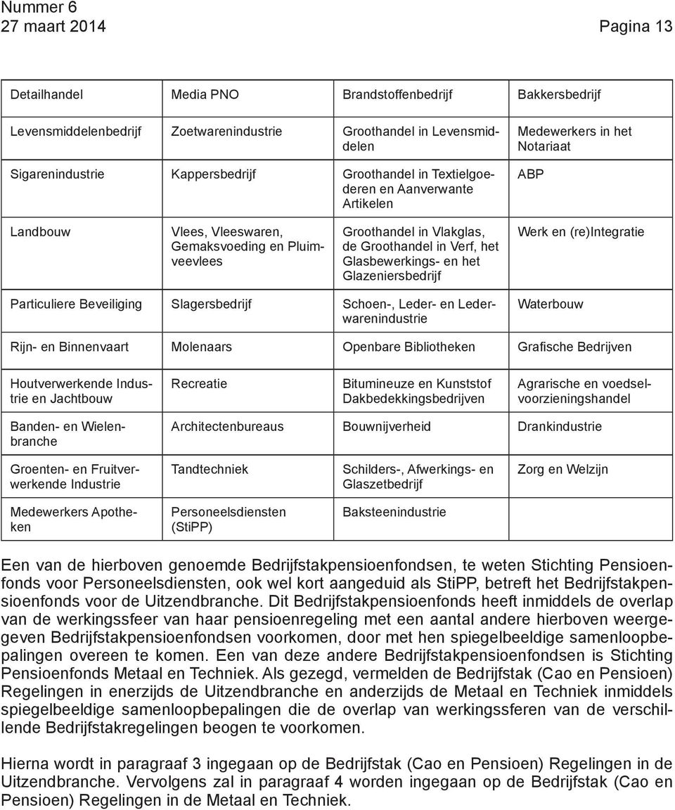 Glasbewerkings- en het Glazeniersbedrijf Werk en (re)integratie Particuliere Beveiliging Slagersbedrijf Schoen-, Leder- en Lederwarenindustrie Waterbouw Rijn- en Binnenvaart Molenaars Openbare