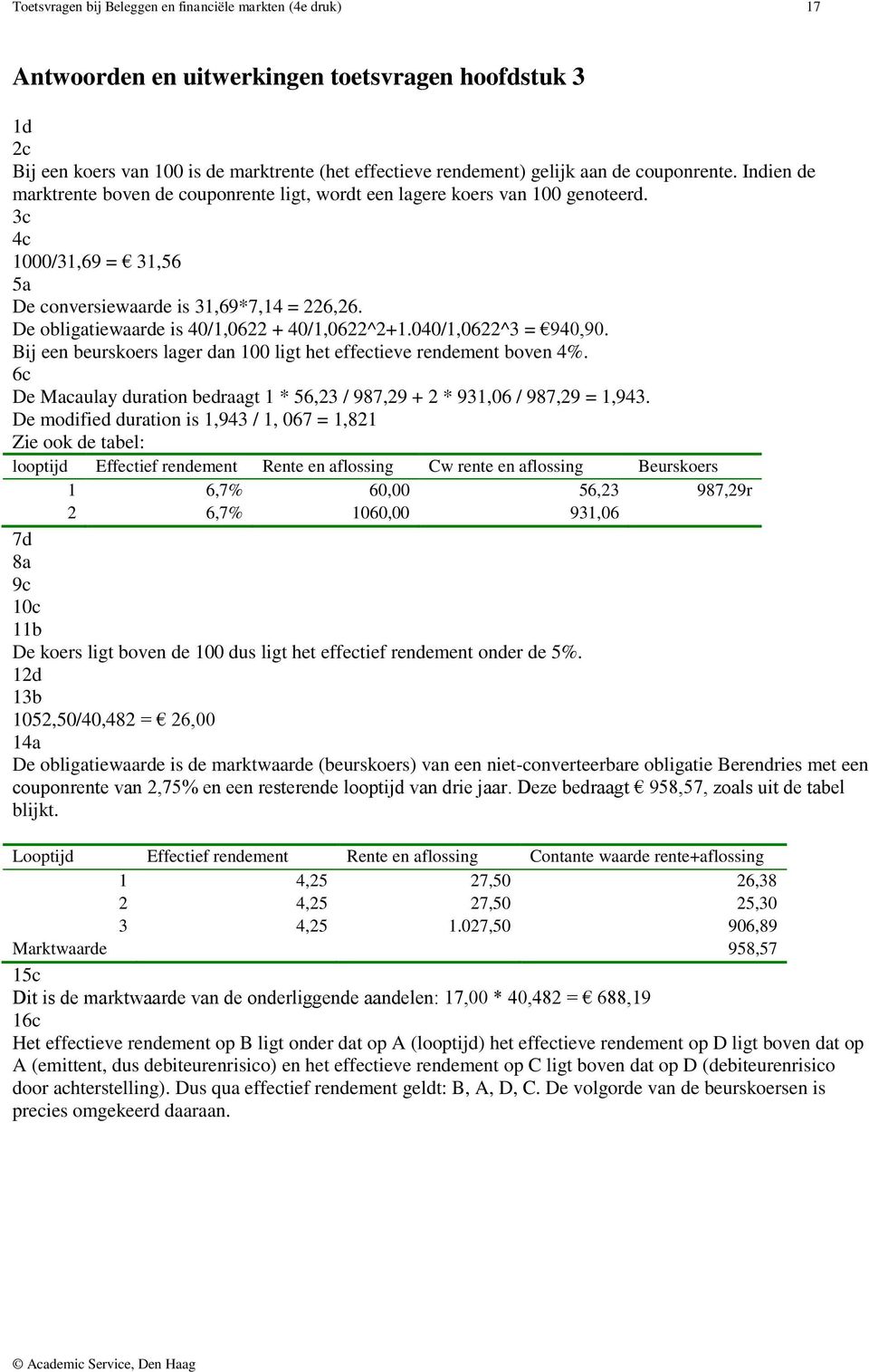 040/1,0622^3 = 940,90. Bij een eurskoers lger n 100 ligt het effetieve renement oven 4%. 6 De Muly urtion ergt 1 * 56,23 / 987,29 + 2 * 931,06 / 987,29 = 1,943.