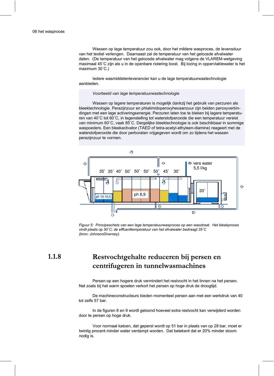 ) Iedere wasmiddelenleverancier kan u de lage temperatuurwastechnologie aanbieden.