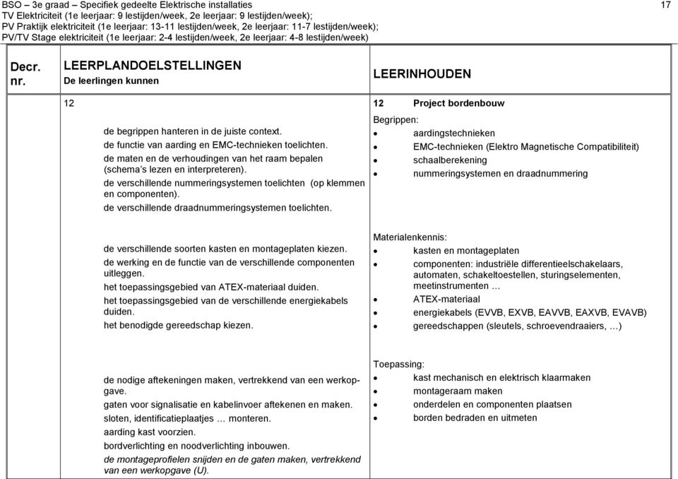 de verschillende draadnummeringsystemen toelichten.